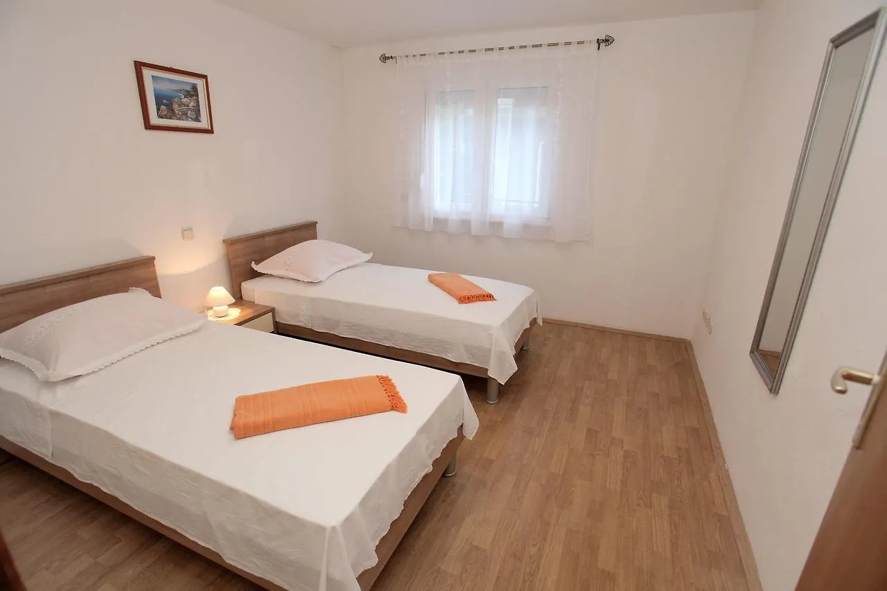 Apartments Iva Τρογκίρ
