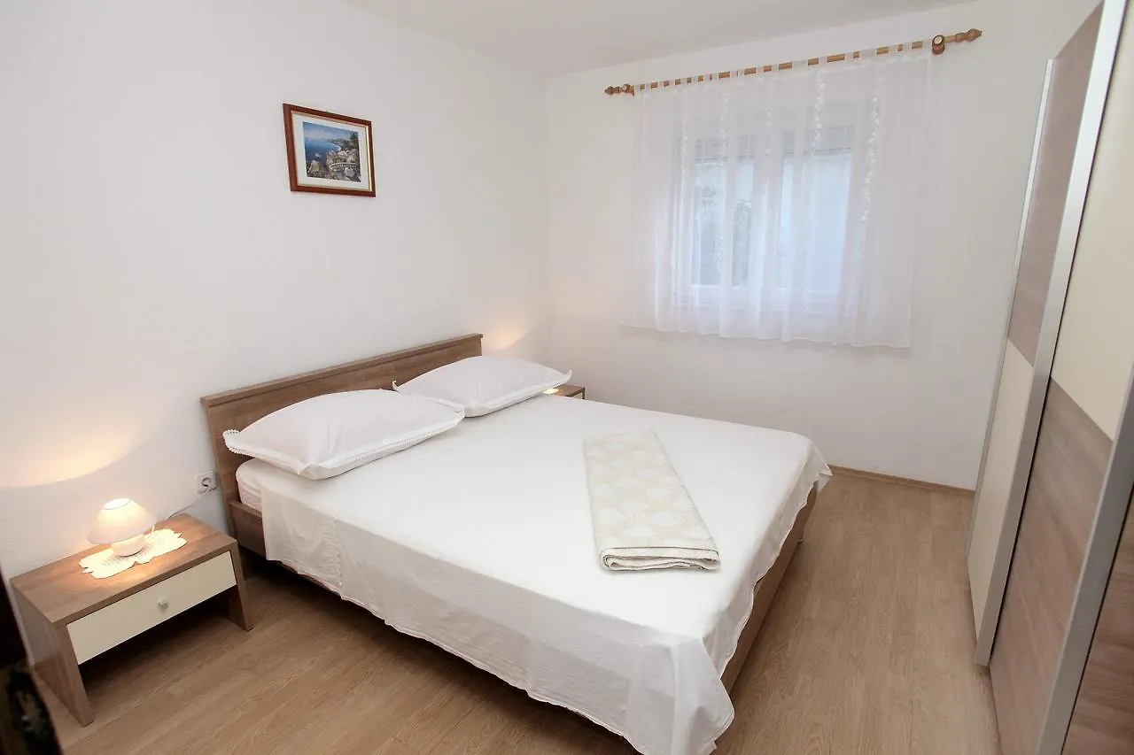 Apartments Iva Τρογκίρ