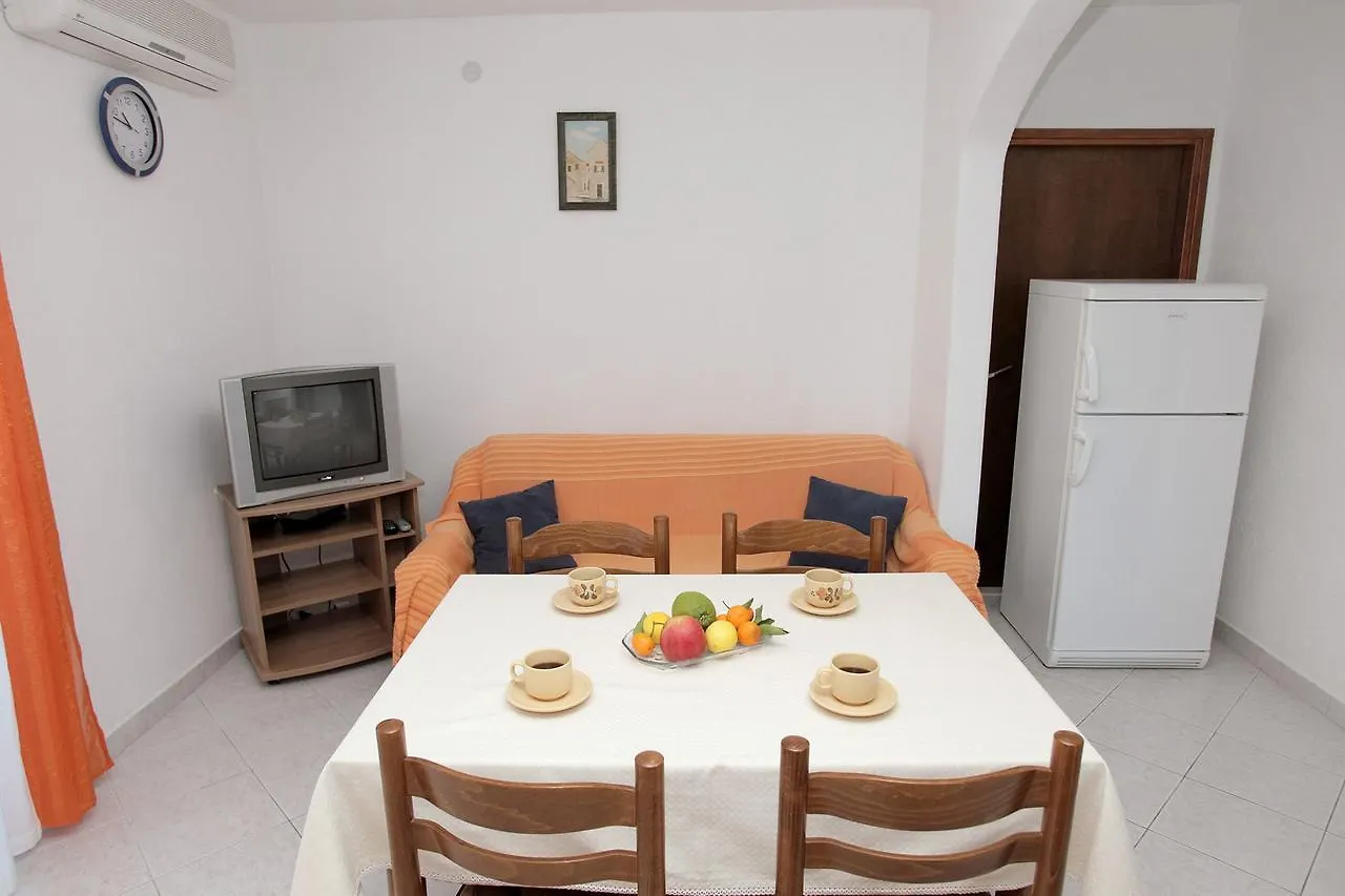 Apartments Iva Τρογκίρ